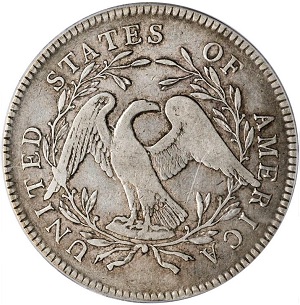 Compare value trends of the 1795 Flowing Hair dollar to key date 1794 dollar