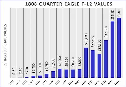 1808 QE 1980-202x mob