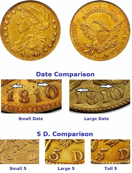 Rare Key Date U.S. gold coin: 1810 Capped Draped Bust $5 half eagle, Small Date & Small 5