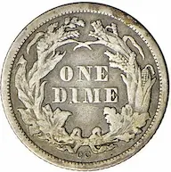 1871-CC Seated Liberty dime key date price history