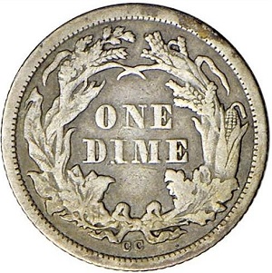 1871-CC Seated Liberty dime key date price history