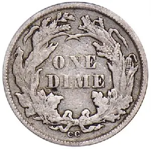 1873-CC Seated Liberty dime value trends