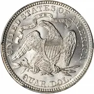 Common Date value trend comparison: 1876 Seated Liberty Quarter