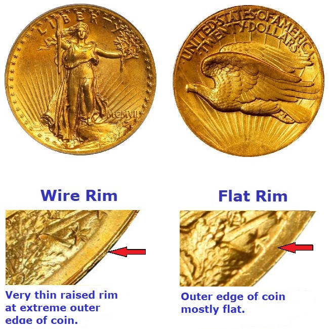 1907 St. Gaudens $20 Double Eagle, Hi Relief, Roman Numerals, Wire Rim