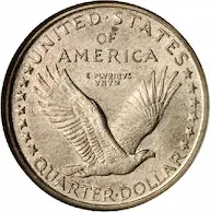 Common date value trends comparison: 1917 Standing Liberty quarter, Type 1