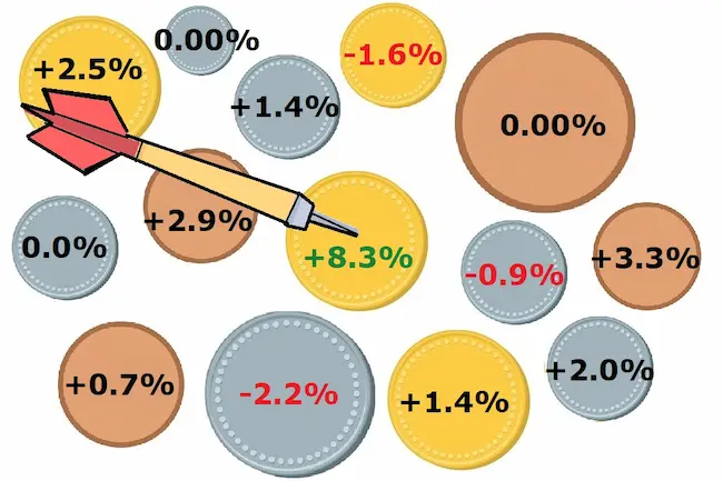 A very small number of coins increase in price at a rate far above average. It’s this type of performance many coin buyers seek, but aren’t sure how to get there. That's what Rare Coins 101 does. A very small number of coins increase in price at a rate far above average. It’s this type of performance many coin buyers seek, but aren’t sure how to get there. That's what Rare Coins 101 does.