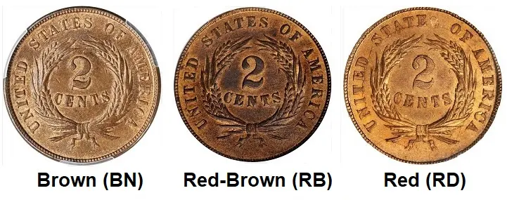 Copper coin colors are illustrated: Brown (BN), Red-Brown (RB), and Red (RD). Coins retaining their original reddish-orange mint color may command significant premiums. Copper coin colors are illustrated: Brown (BN), Red-Brown (RB), and Red (RD). Coins retaining their original reddish-orange mint color may command significant premiums.