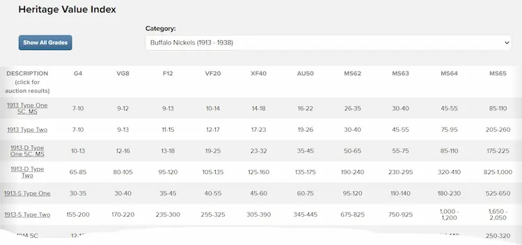 Heritage Value Index screenshot