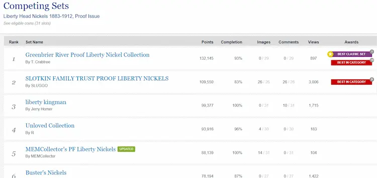 Screenshot of competing sets for a NGC Registry category. Screenshot of competing sets for a NGC Registry category.