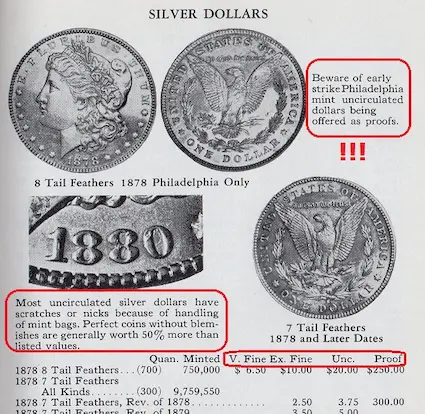 Today, when buying Uncirculated Morgan dollars, the precise Mint State grade is vital in setting its selling price.  This was not always the case. Today, when buying Uncirculated Morgan dollars, the precise Mint State grade is vital in setting its selling price.  This was not always the case.