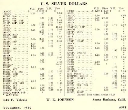 Long ago, there was not a 70 point grading scale. Less specific adjectives (such as Good, Very Good, etc.) were used to describe coin grades. Uncirculated coin descriptions were quite vague. Long ago, there was not a 70 point grading scale. Less specific adjectives (such as Good, Very Good, etc.) were used to describe coin grades. Uncirculated coin descriptions were quite vague.