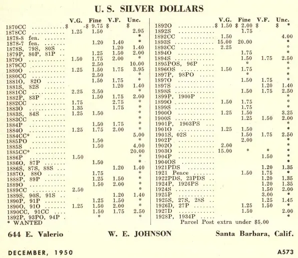 Long ago, there was not a 70 point grading scale. Less specific adjectives (such as Good, Very Good, etc.) were used to describe coin grades. Uncirculated coin descriptions were quite vague. Long ago, there was not a 70 point grading scale. Less specific adjectives (such as Good, Very Good, etc.) were used to describe coin grades. Uncirculated coin descriptions were quite vague.