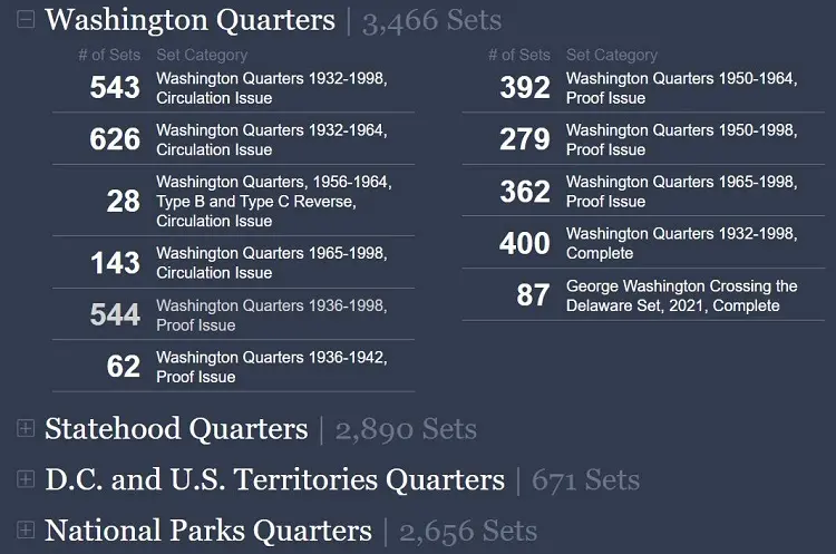 Registry set platforms provide many ideas for hobbyists seeking to define their collecting goals.