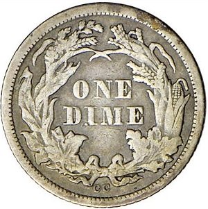 1871-CC Seated Liberty dime key date price history